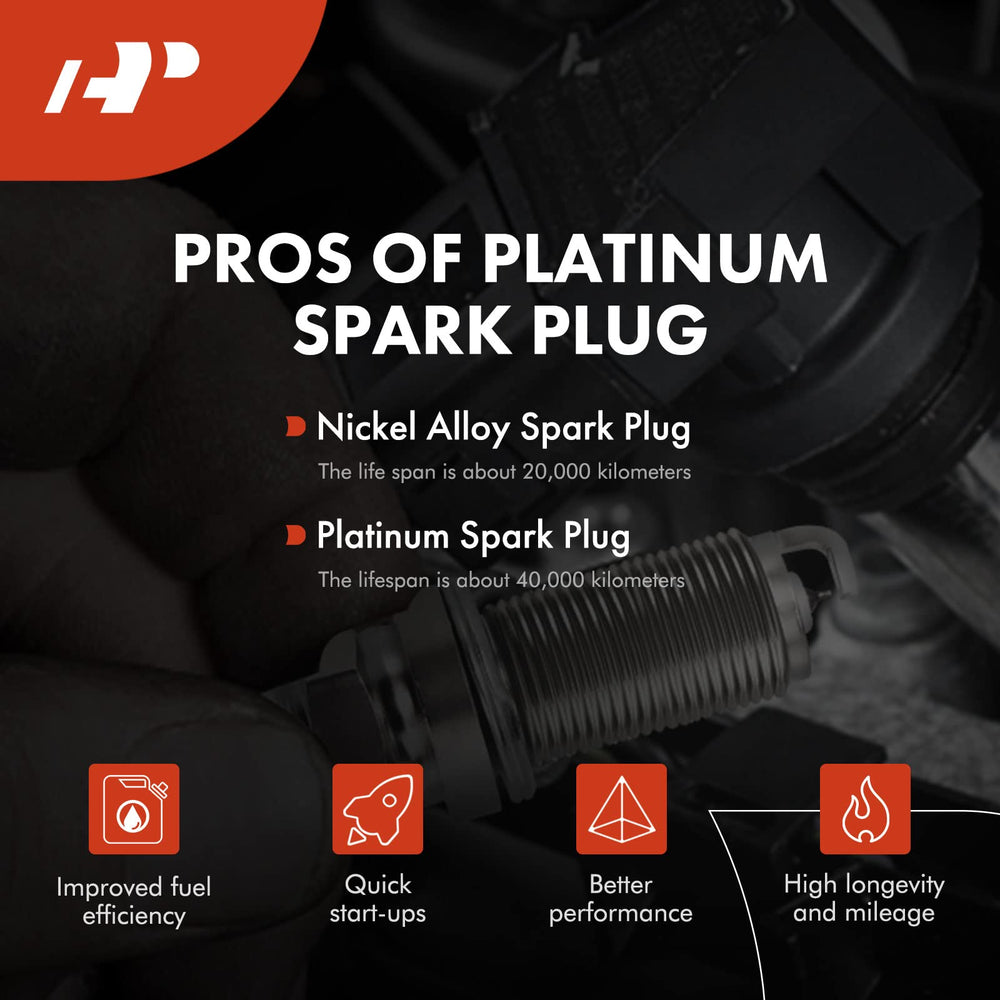 One-year unlimited-mileage warranty graphic communicates coverage.