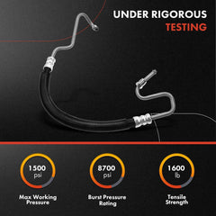 A-Premium power steering hose assembly under-hood view shows secure O-ring seal to prevent leaks.