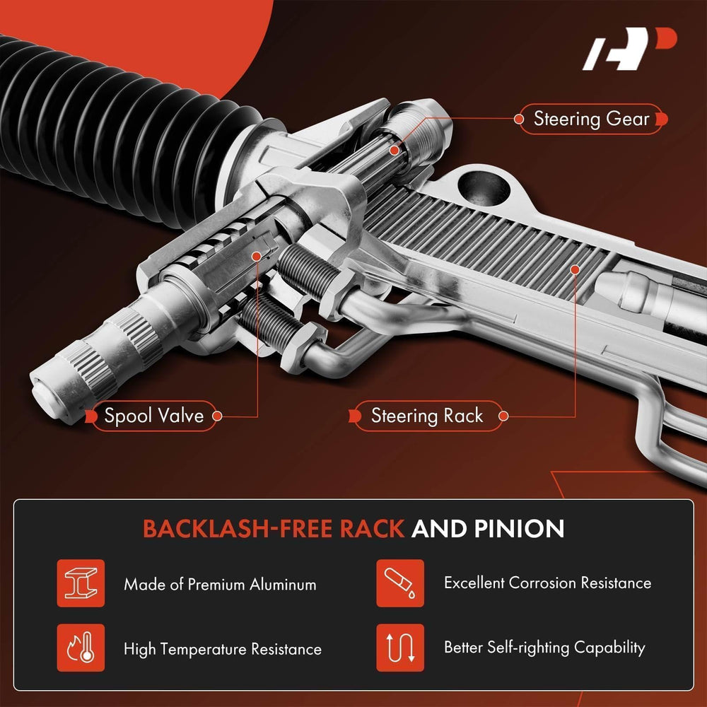 A-Premium hydraulic power steering system close-up highlights leak prevention.