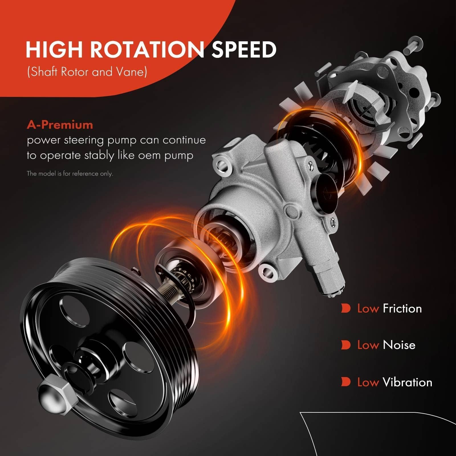 Reservoir not included with A-Premium pump for flexible system integration