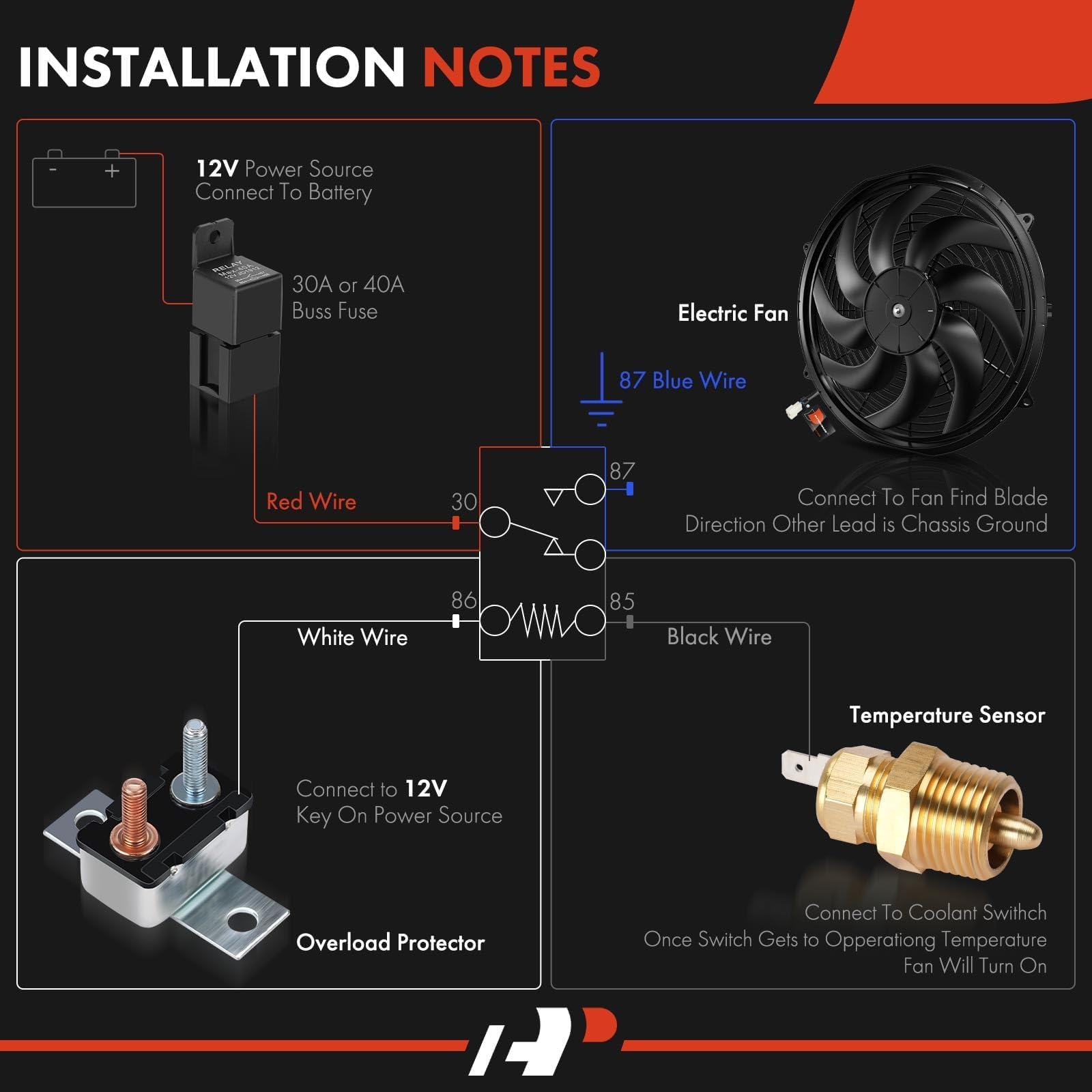 A-Premium pull wind direction image illustrating engine bay cooling flow
