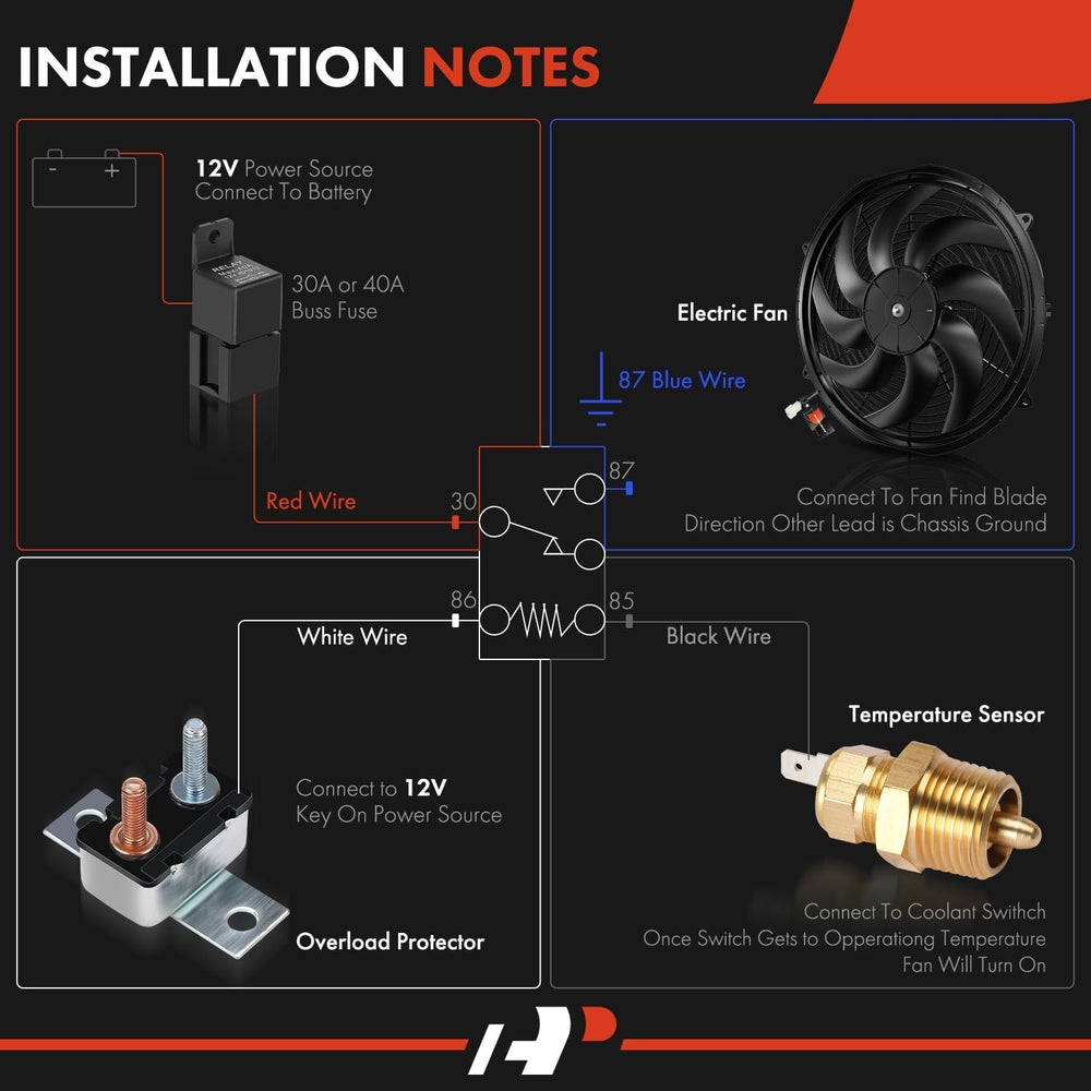 A-Premium pull wind direction image illustrating engine bay cooling flow