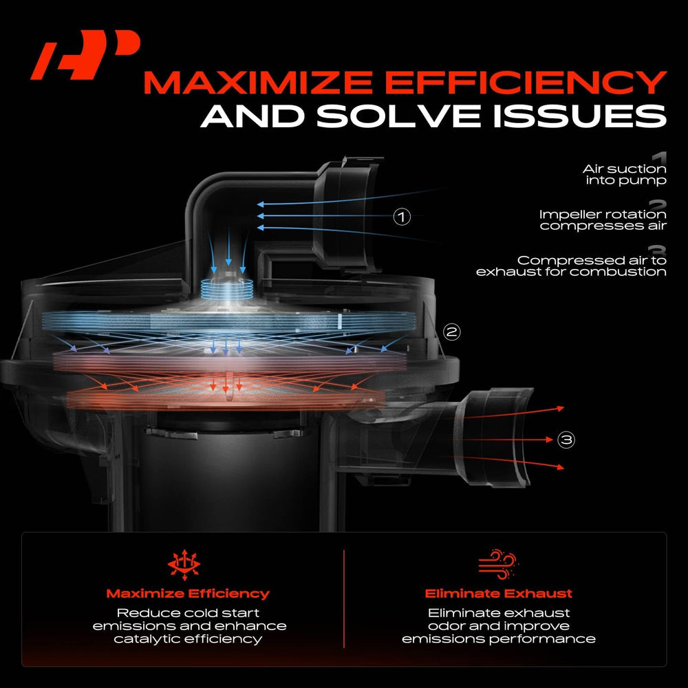 A-Premium packaging demonstrates included components and build quality.