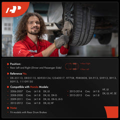 A-Premium rear brake drum right side shown with shoes in a Civic setup.