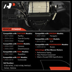 APremium rear blower motor for Jeep Commander, OE-style windings.