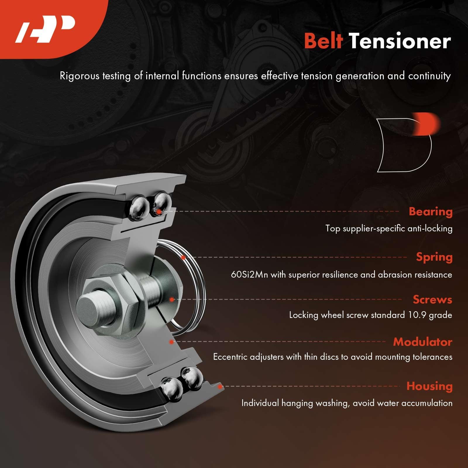 A-Premium kit components: belt, tensioner, and idler for replacement