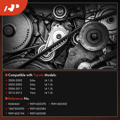 A-Premium serpentine belt for Echo 2000-2002 air conditioning focus and reliability.