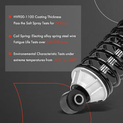 A-Premium shock absorber closeup highlights durable metal construction
