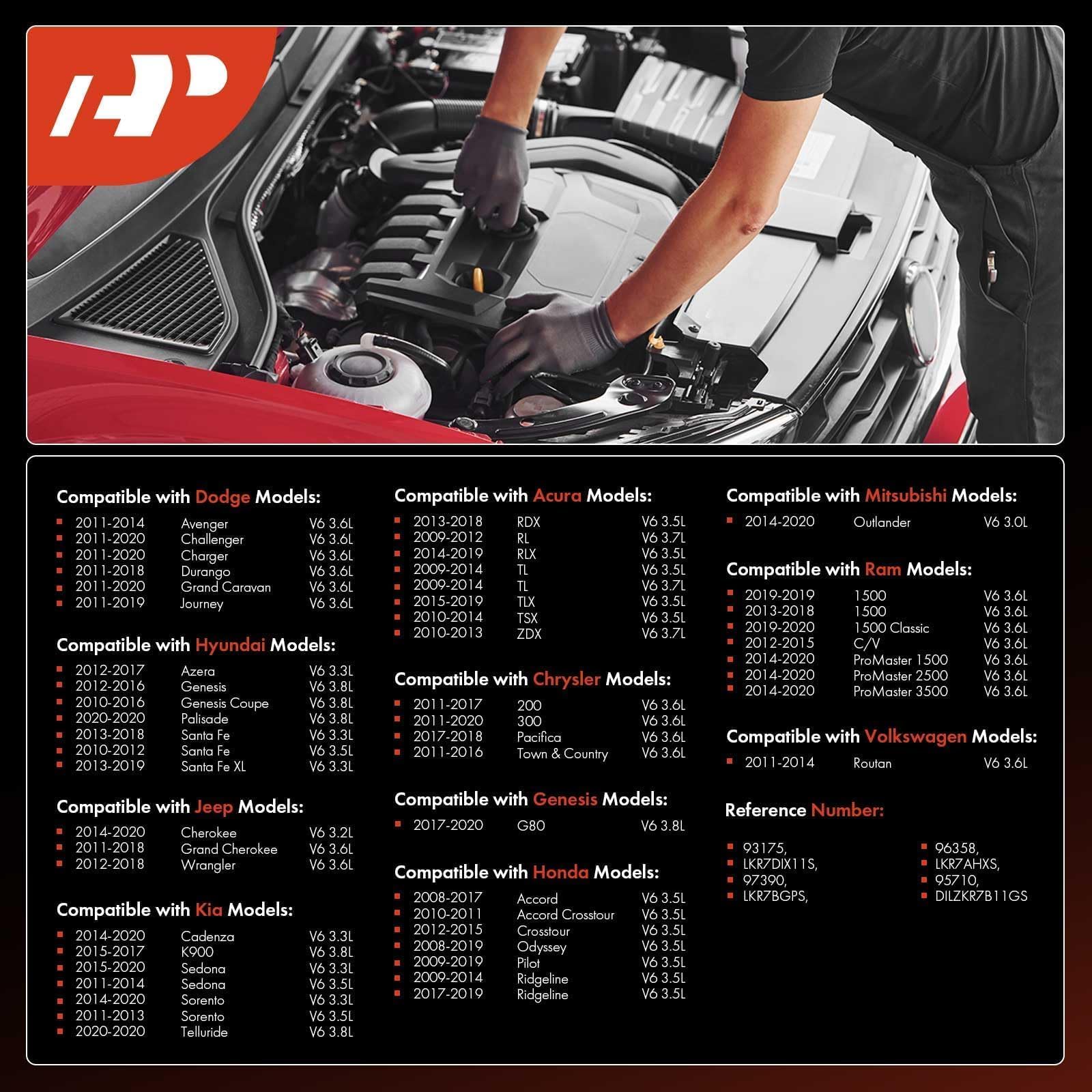 A-Premium spark plug thread and insulator detail emphasizing precision manufacturing