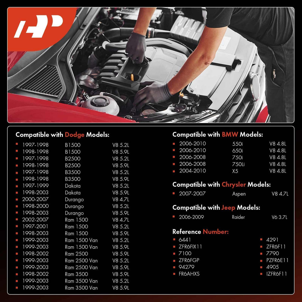 A-Premium spark plugs iridium tip detail highlighting precision design.