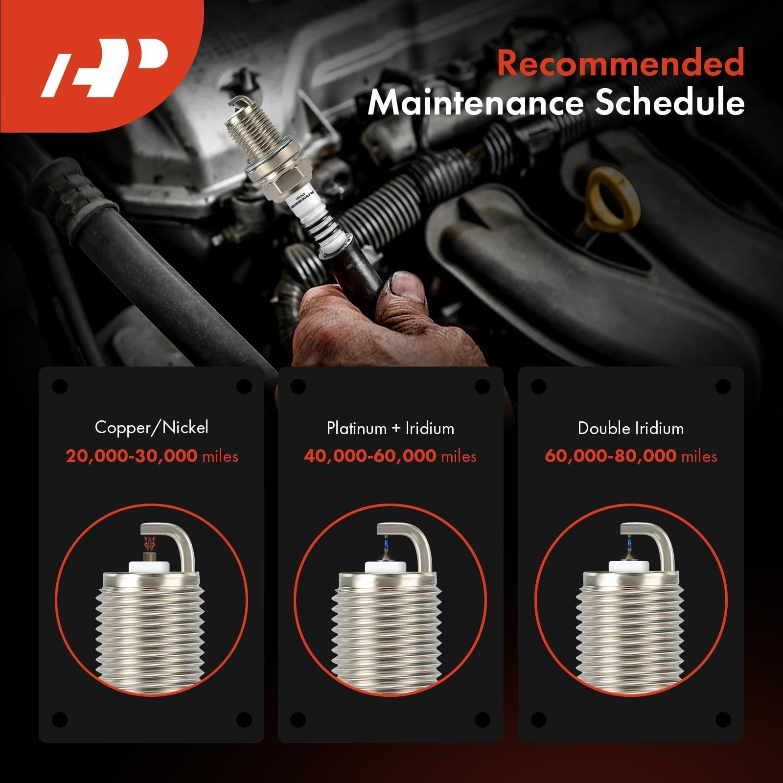 A-Premium spark plugs in VW Golf GTI 2.0L engine for quick ignition