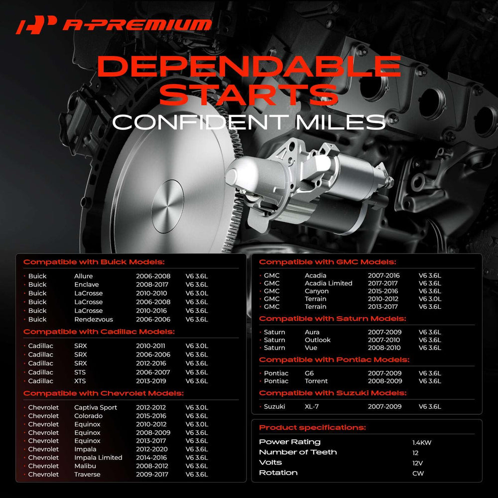 A-Premium starter motor packaging box showing in-box compatibility