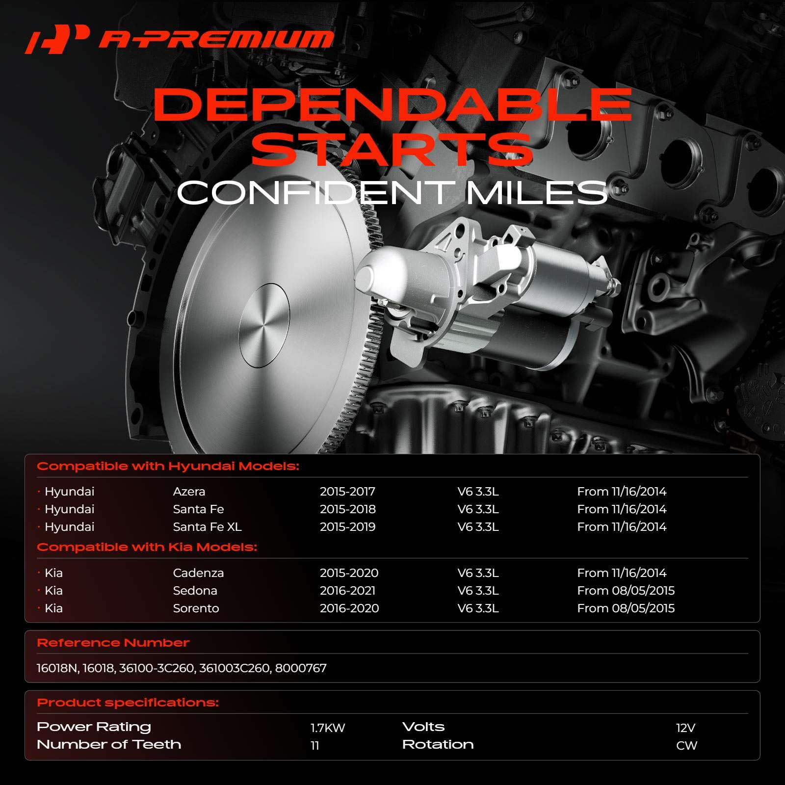 A-Premium starter motor side profile highlighting compact installation design