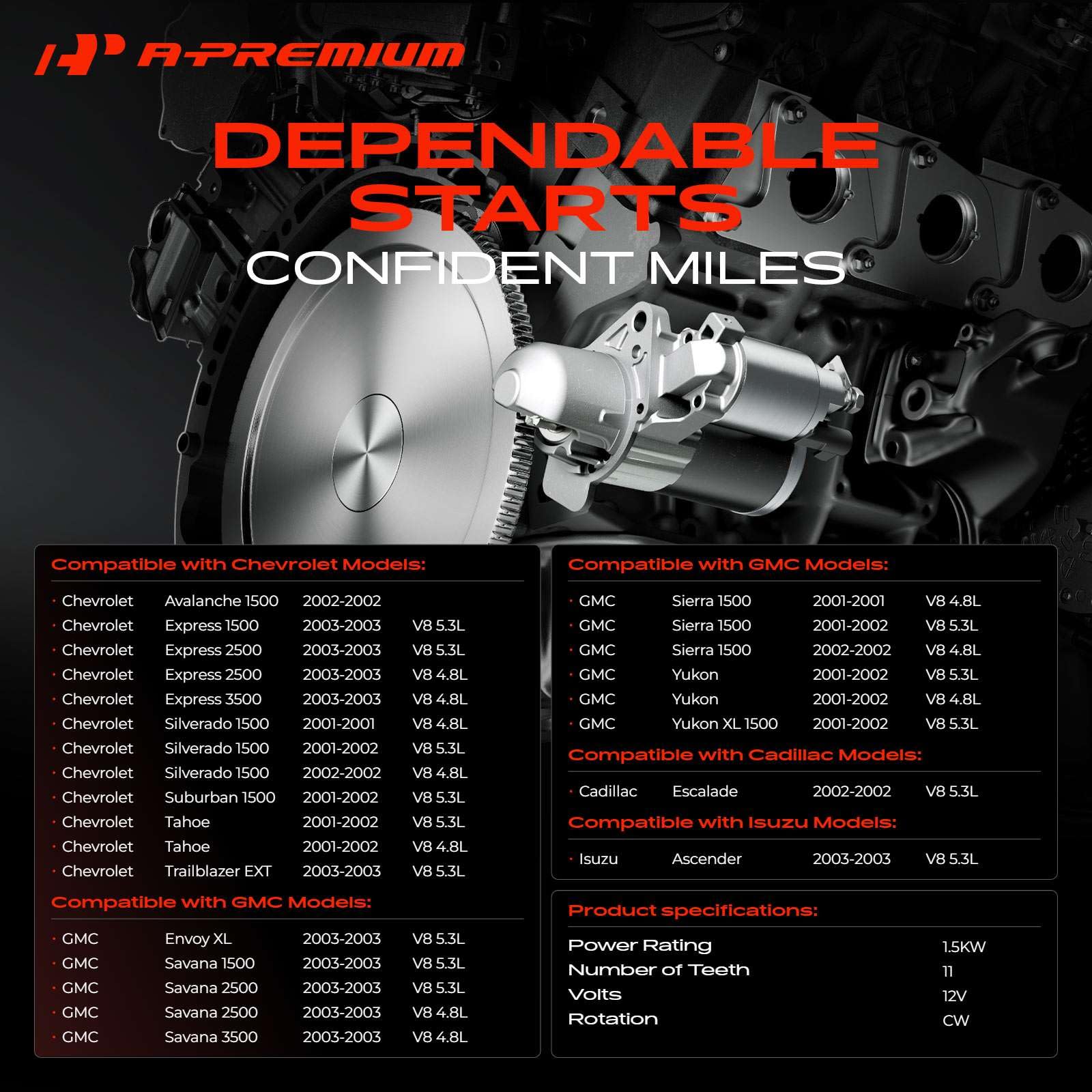A-Premium starter motor side profile showcasing slim design for tight engine bays.