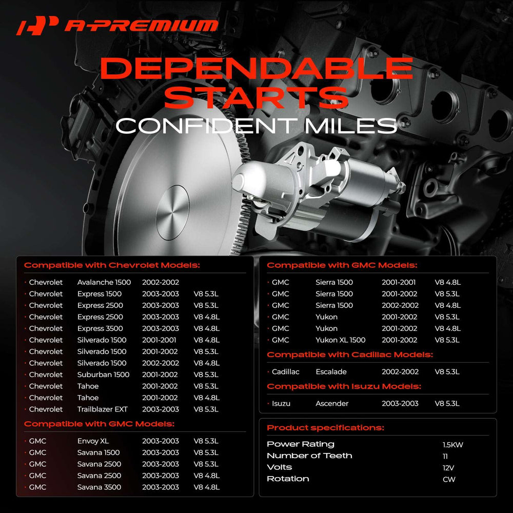 A-Premium starter motor side profile showcasing slim design for tight engine bays.