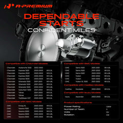 A-Premium starter motor side profile showcasing slim design for tight engine bays.