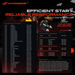 A-Premium starter solenoid switch for Ford F-150 with durable 12V performance