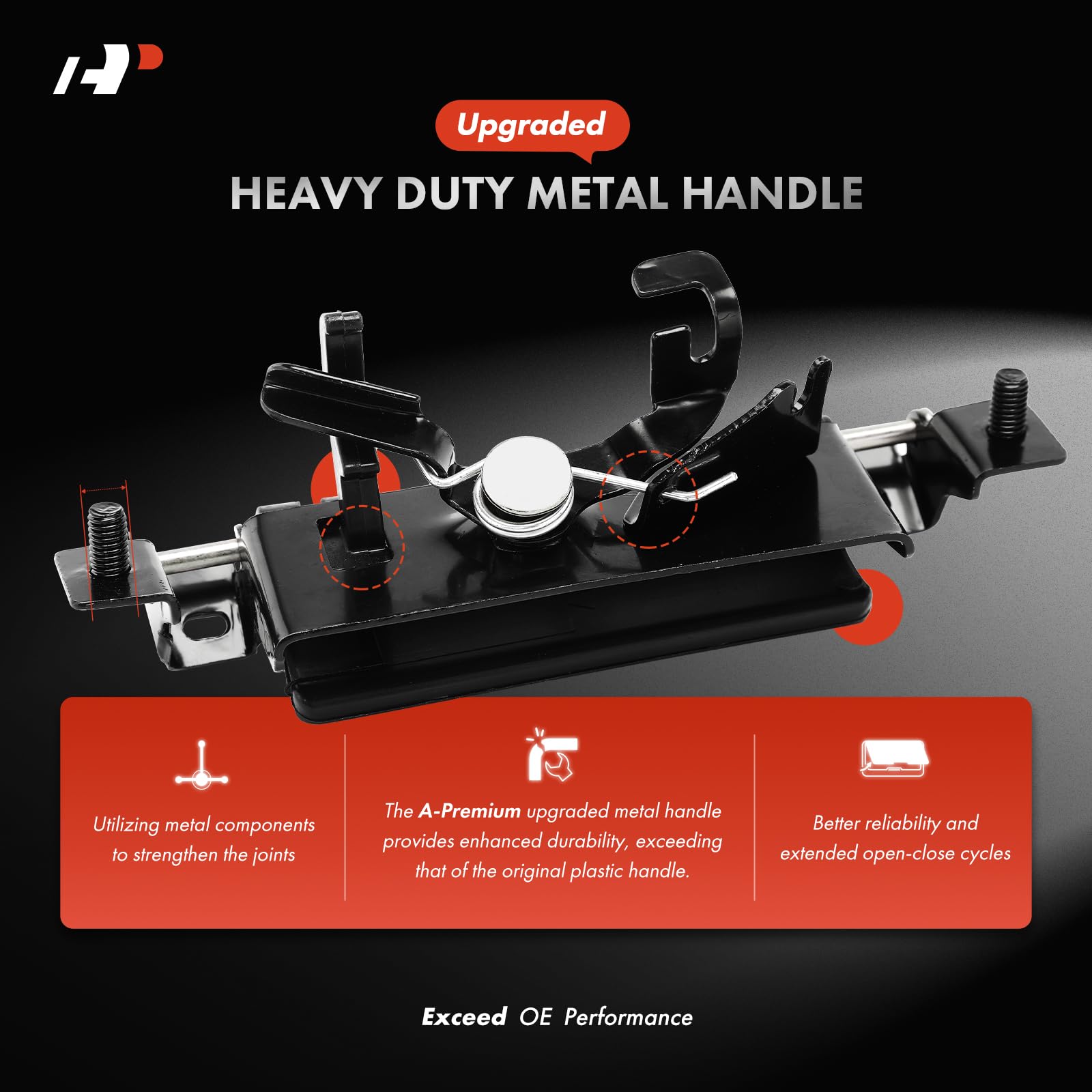 A-Premium tailgate handle close-up material emphasizes all-metal build.