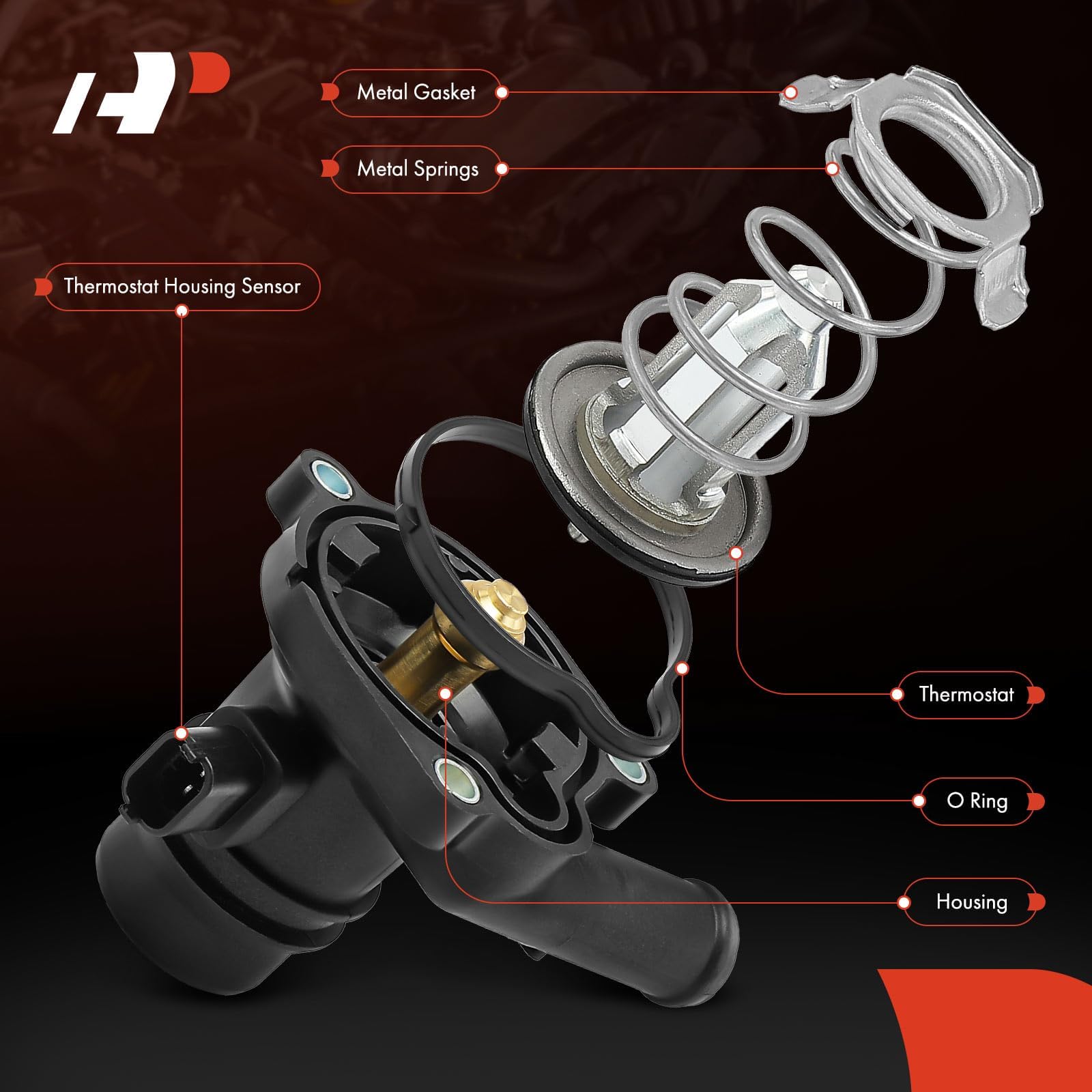 Built-in thermostat component in A-Premium housing for reliable temperature regulation.