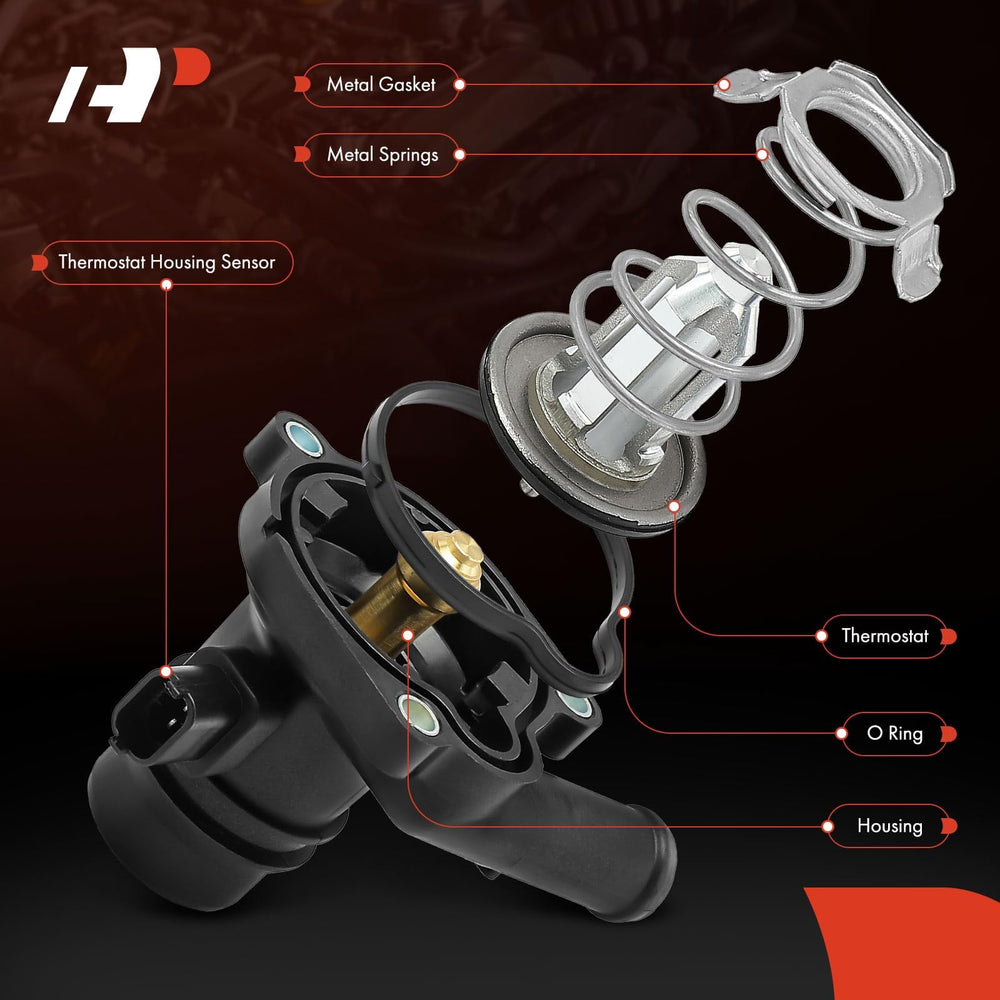 Built-in thermostat component in A-Premium housing for reliable temperature regulation.