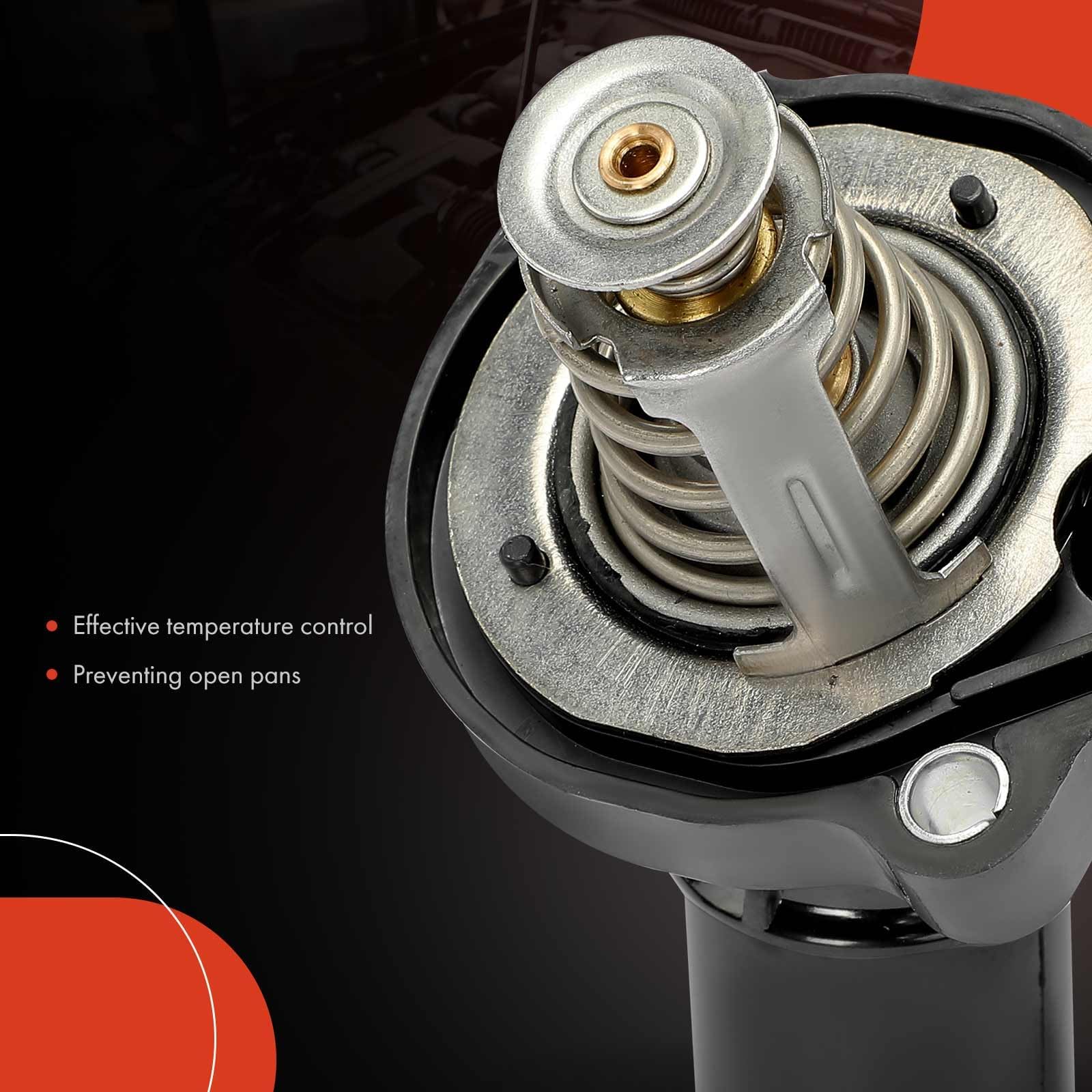 A-Premium assembly visuals showcase gasket interface and leak-free potential during installation.