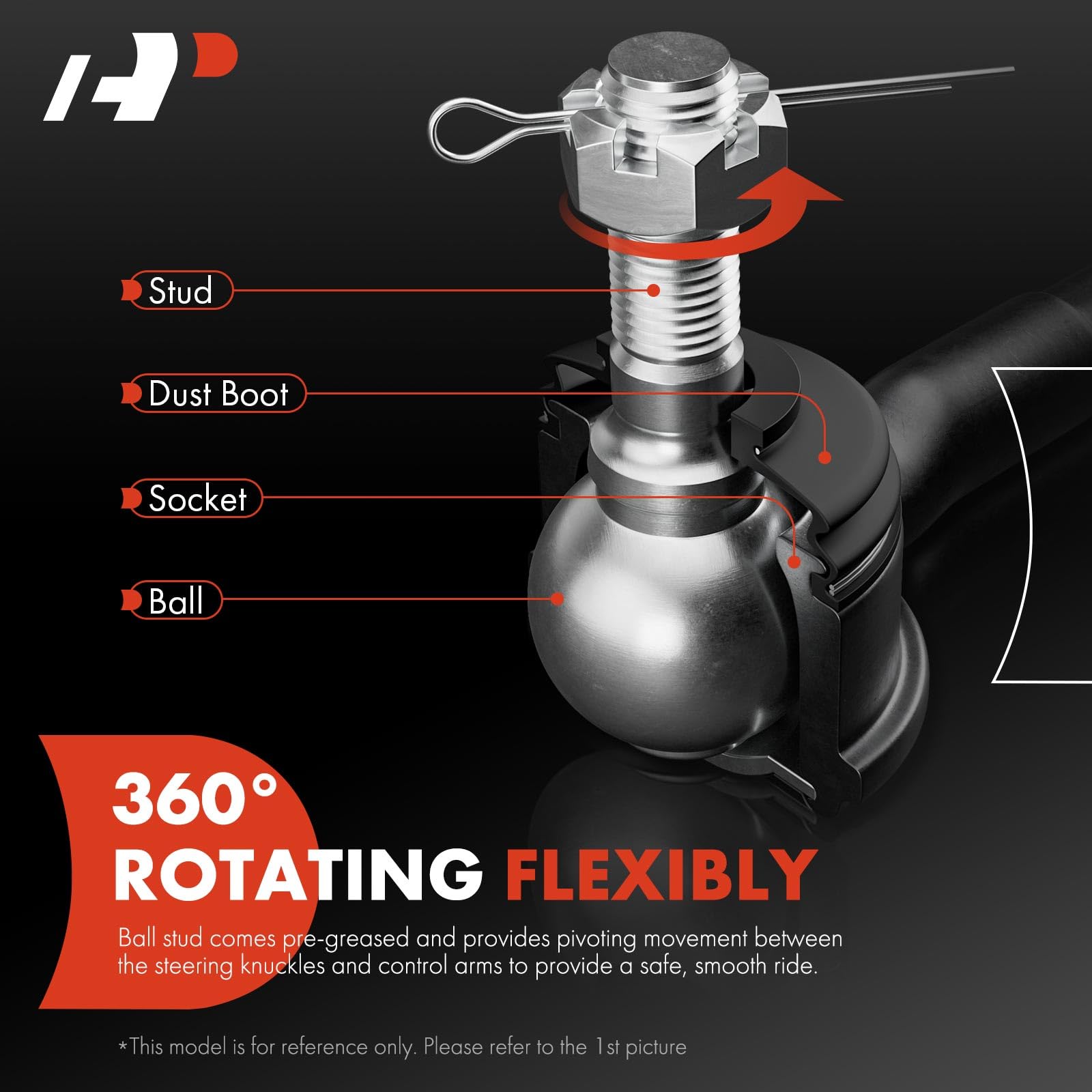 A-Premium tie rod end kit packaging shows complete replacement parts