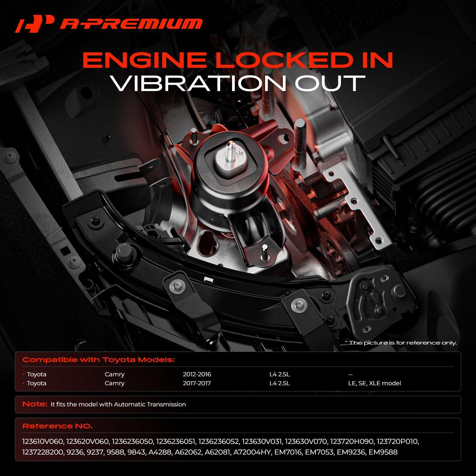 A-Premium torque strut mount enhances engine stability
