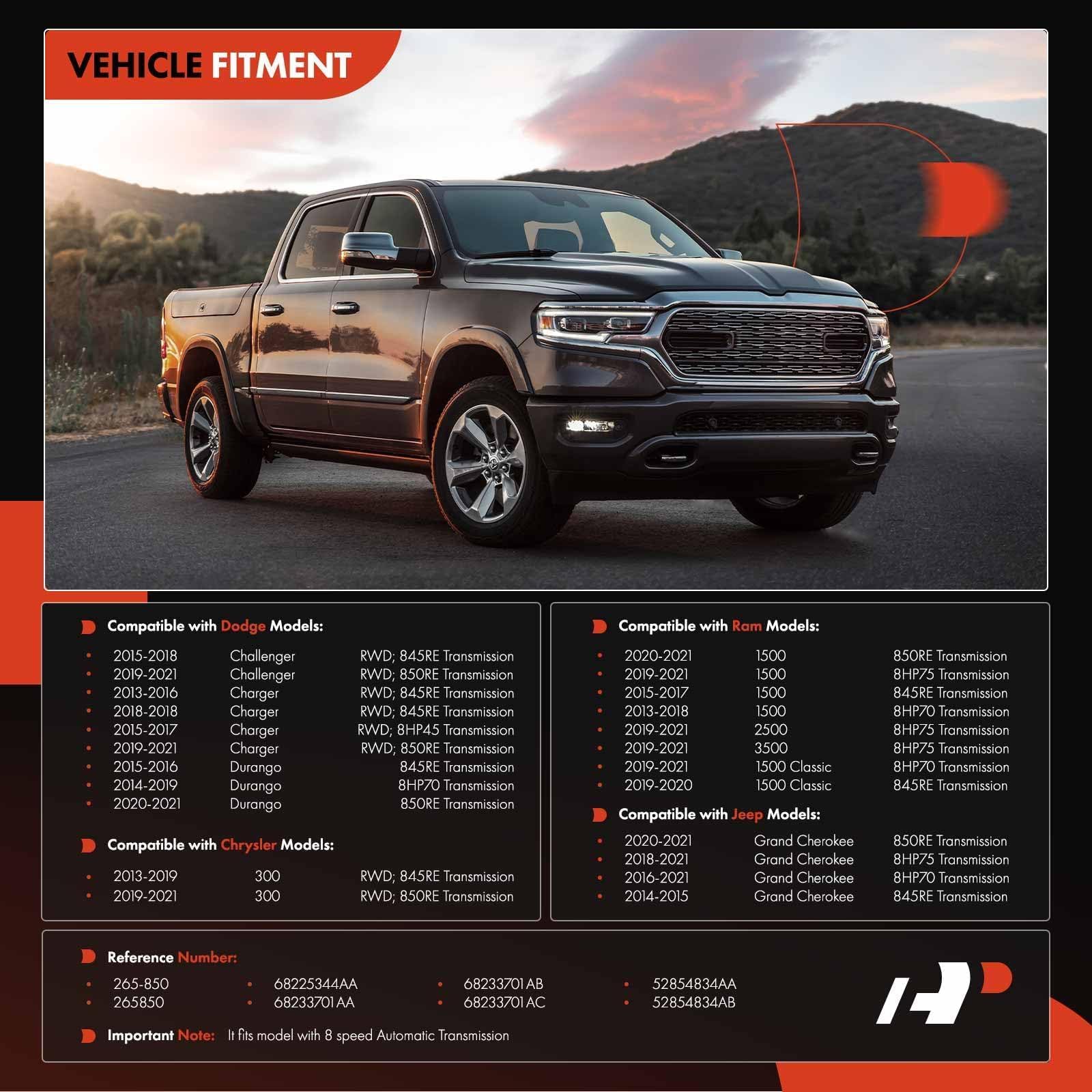 A-Premium transmission oil pan side view emphasizes compact profile for easy installation