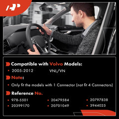 A-Premium Volvo VNL dash installation shows seamless replacement and reliability.