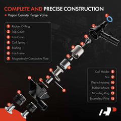 A-Premium Mustang purge solenoid valve enables reliable purge during aggressive throttle
