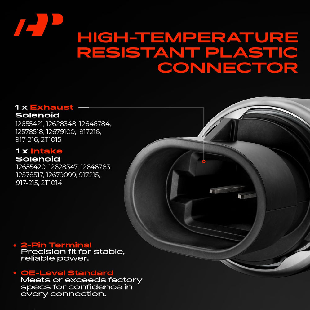 A-Premium installation step guide image for VVT kit