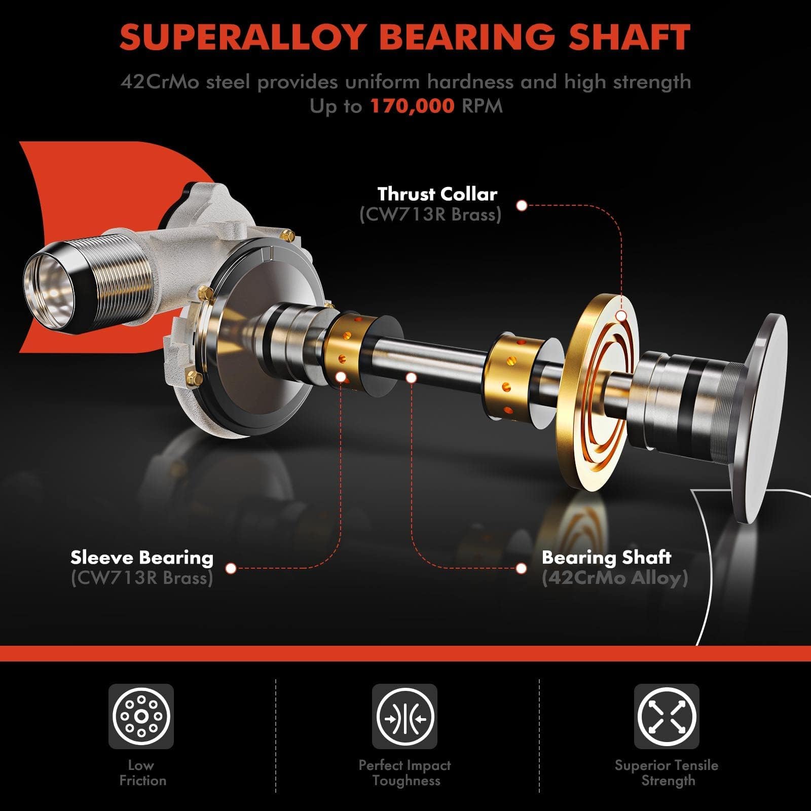 A-Premium wastegate and actuator assembly, precise control and faster spool