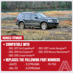 AA Ignition rear actuator supports consistent airflow routing in Ford SUVs.