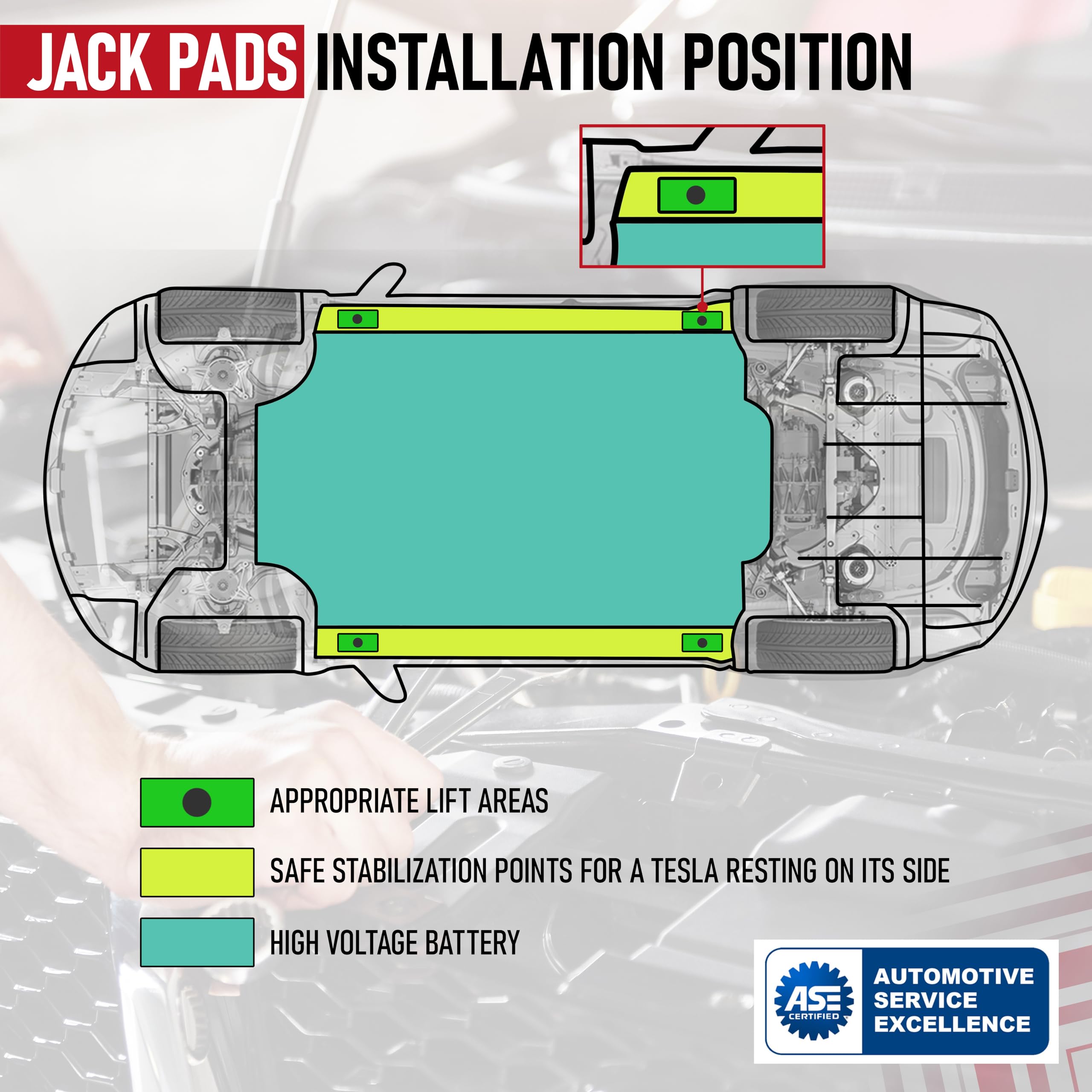Durable rubber construction of AA Ignition pads protecting the undercarriage.