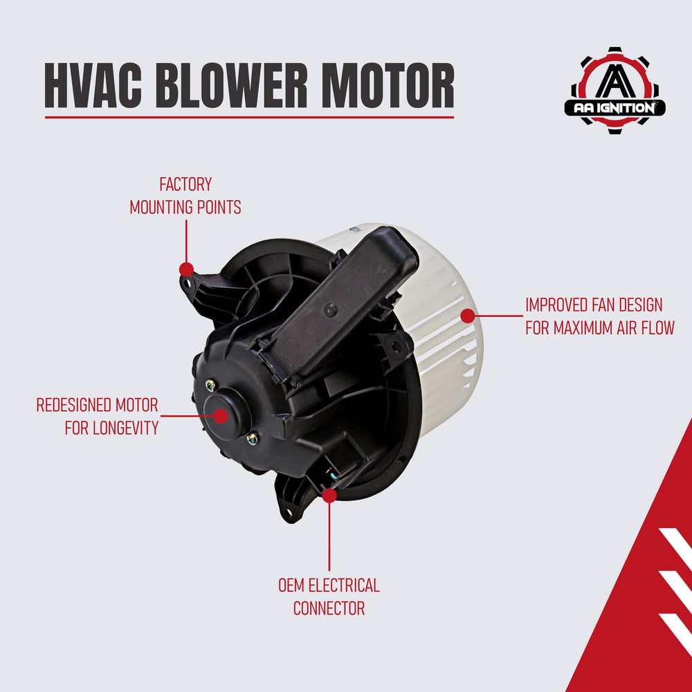AA Ignition blower motor F-150 glove box view for easy DIY replacement