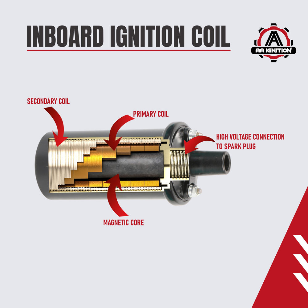 AA Ignition coil top-label detail indicating OEM-like fit