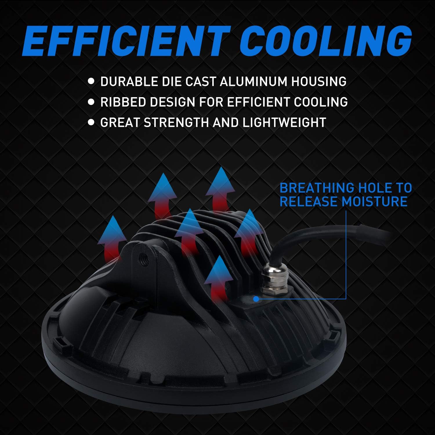 AAIWA IP68 waterproof headlight ready for rain, snow, and off-road