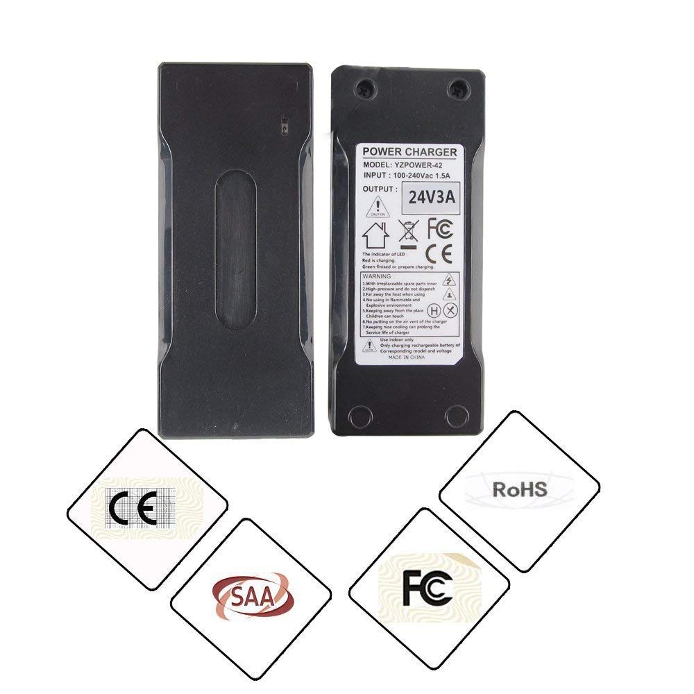 Abakoo 24V 3A charger compatibility list highlighting supported models