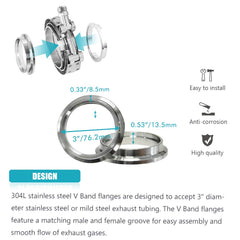 ABIGAIL 3inch V-band flange male; precise overlap for strong welds.