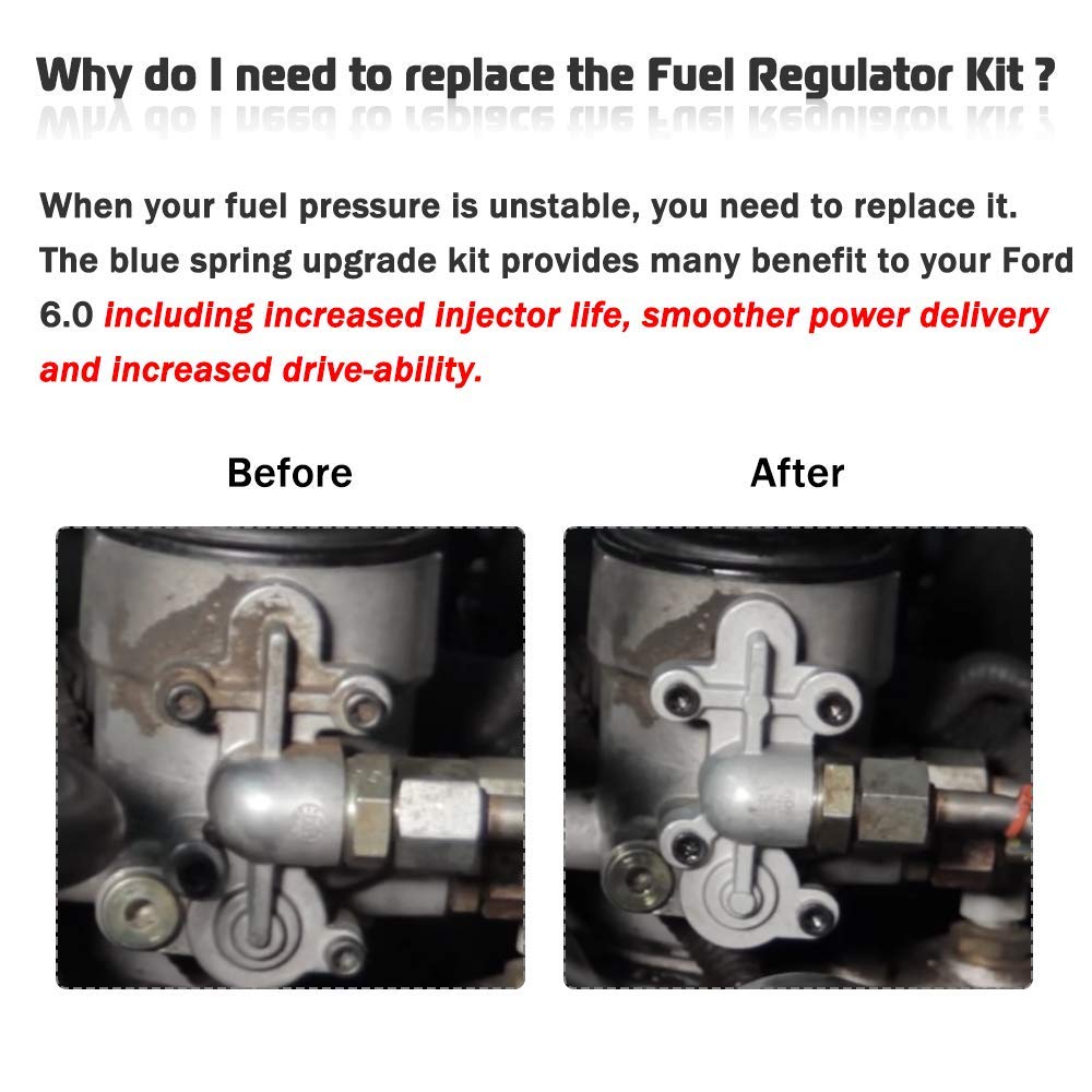 ABIGAIL complete kit for 2003-2007 Powerstroke keeps maintenance simple.