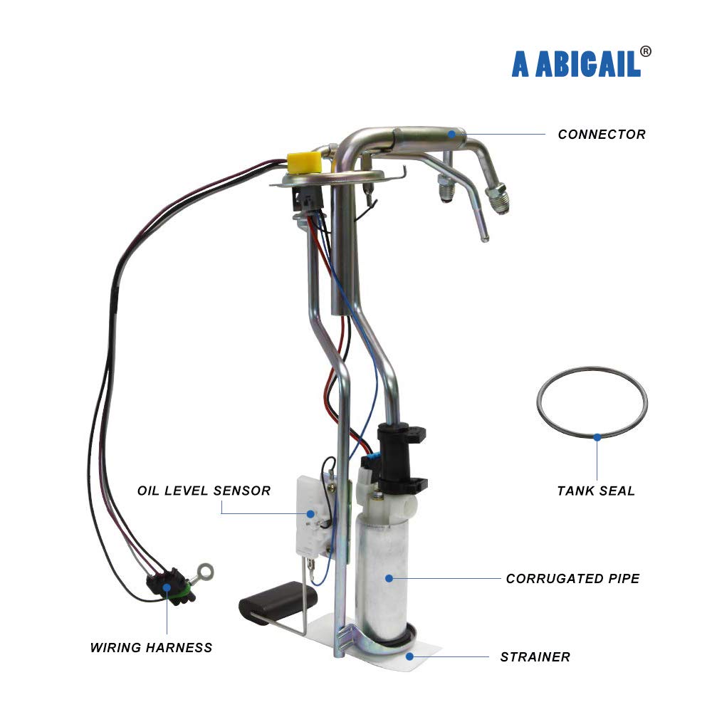 ABIGAIL e3622s fuel pump kit shows installation-ready components.