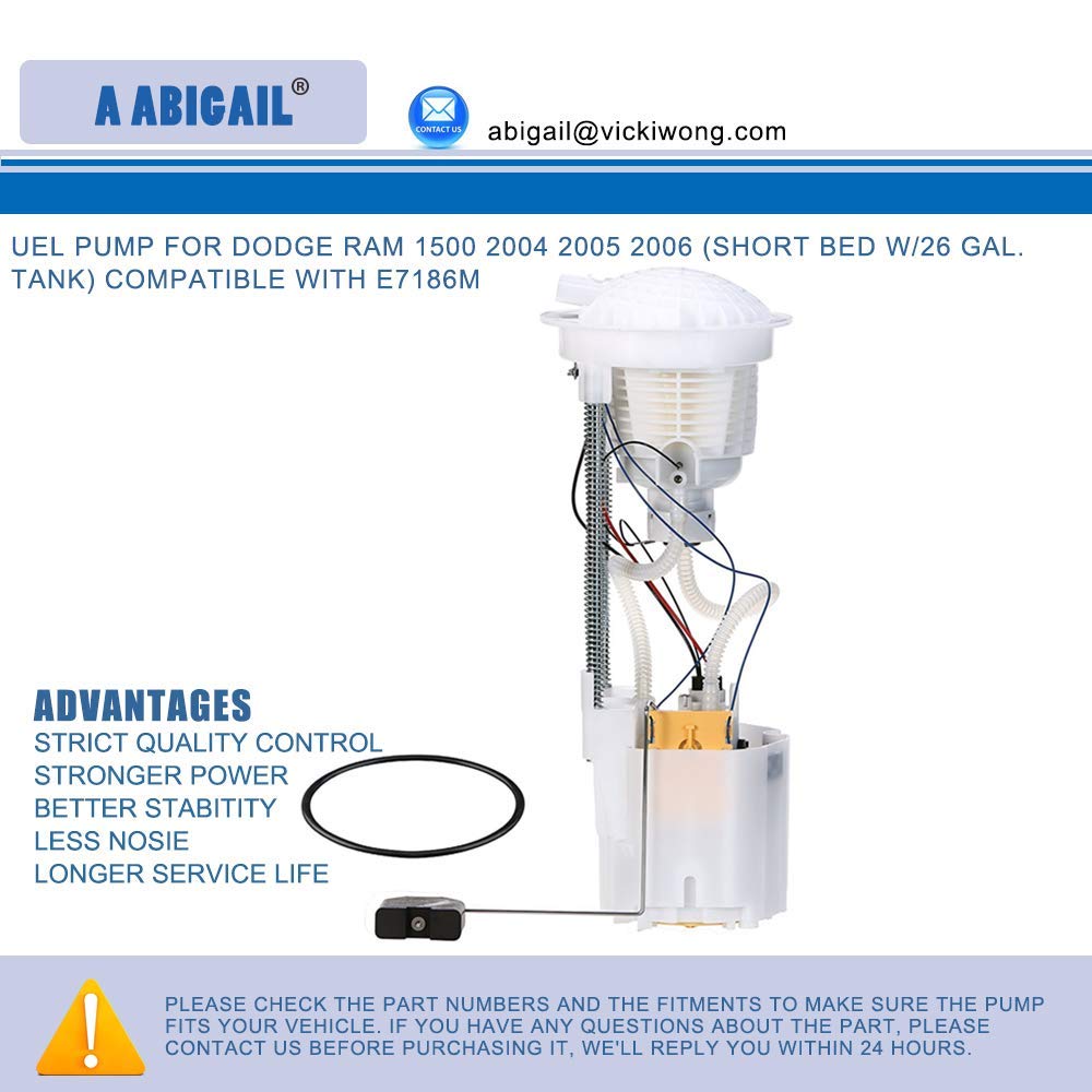 A ABIGAIL fuel pump module sending unit assembly showcased for Ram 1500 replacement.
