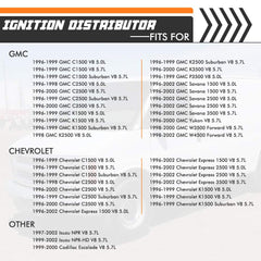 Abigail ignition distributor gear detail illustrates heavy-duty durability.
