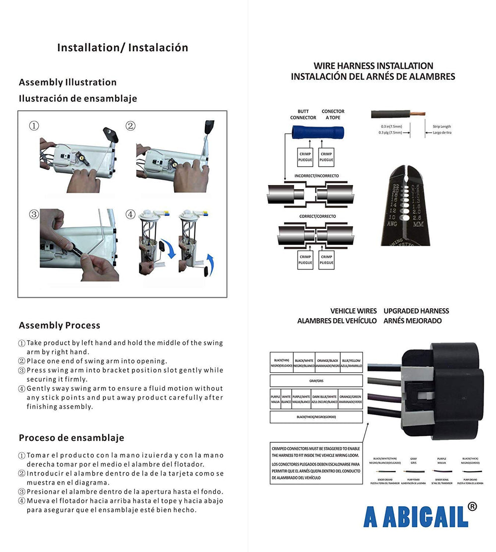 A ABIGAIL installation guide visuals for a smooth pump swap.