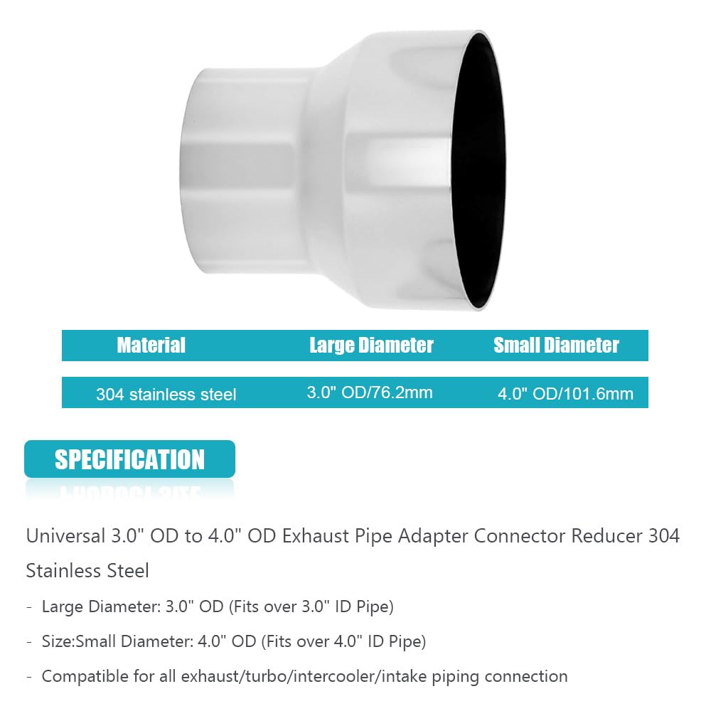 Side-angle shot highlighting the compact length about four inches for installation flexibility.