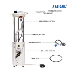Abigail upgraded wiring harness offering secure electrical connections