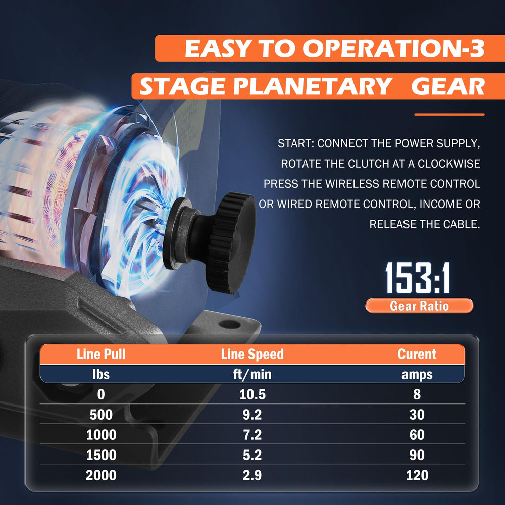 AC-DK planetary gear system: efficient power delivery for smooth pulls