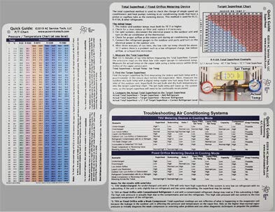 AC Service Tech LLC delta-T guide helps verify heat transfer