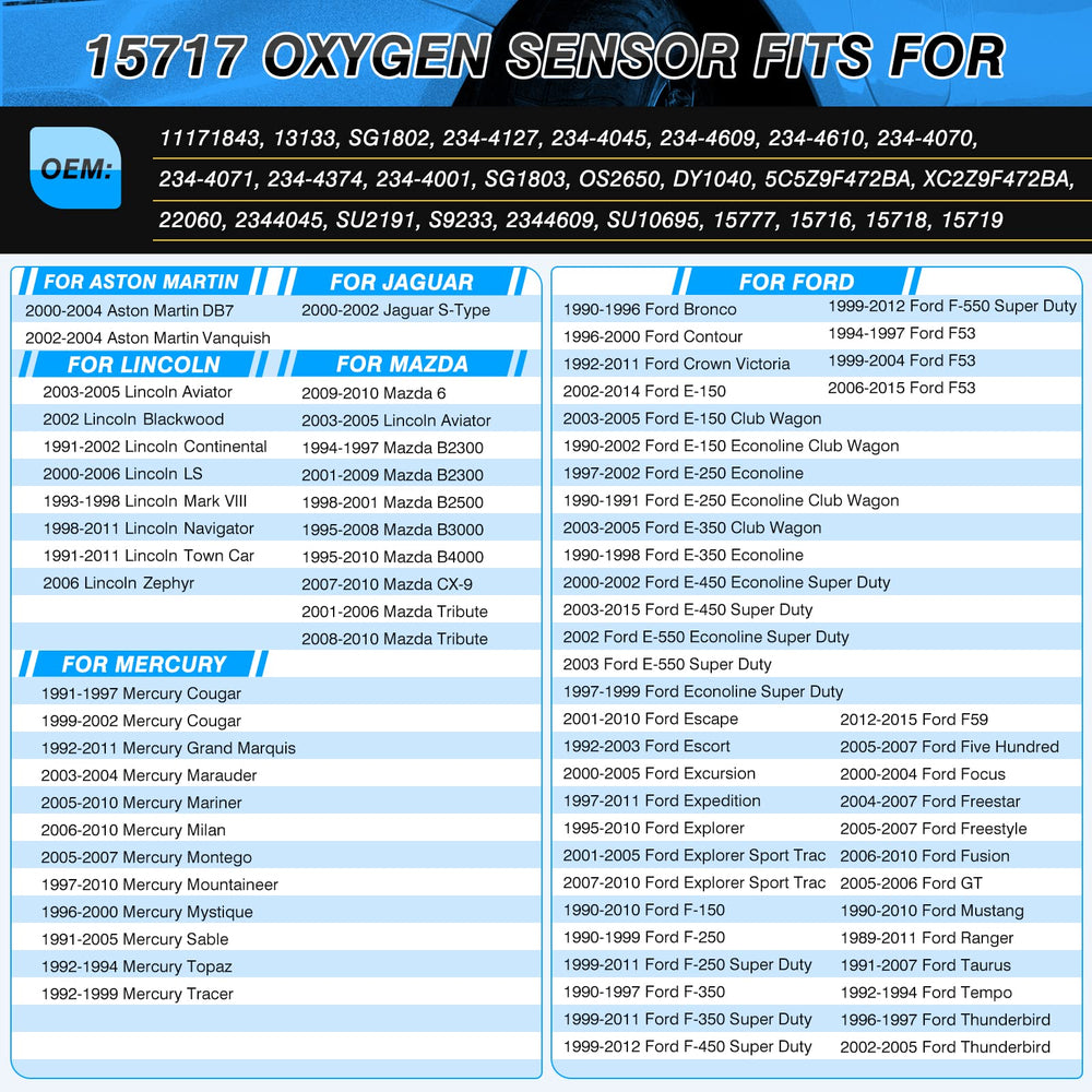 ACAUTO 15717 oxygen sensor in box, two-pack ready for direct replacement