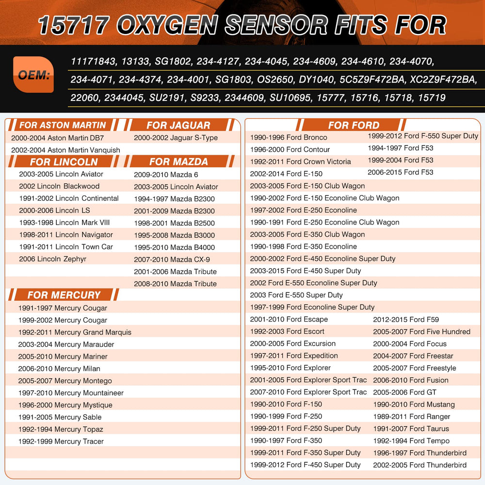 ACAUTO oxygen sensor rear downstream 15718 provides balanced exhaust monitoring.